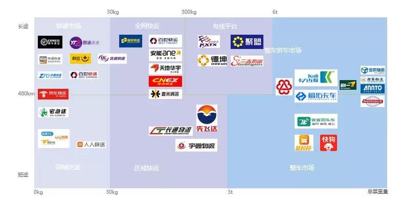 新闻详情图
